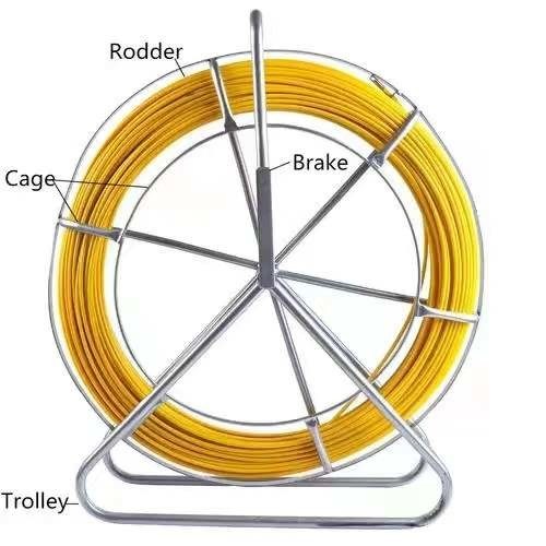 Continuous Fiberglass Duct Rodder , Mini Cobra Duct Rodder